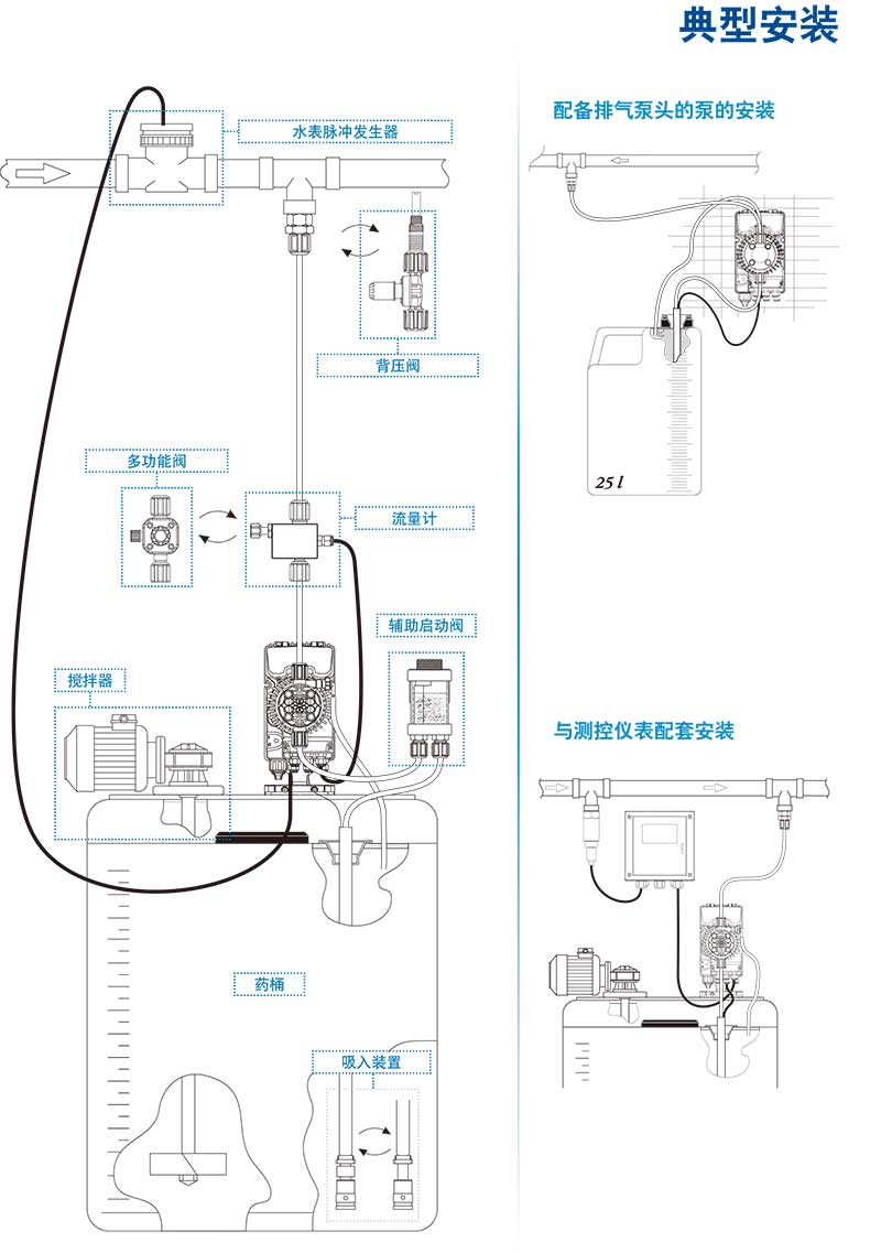 加藥裝置廠家-南京蘇昌源科技實業(yè)有限公司 加藥裝置廠家-南京蘇昌源科技實業(yè)有限公司