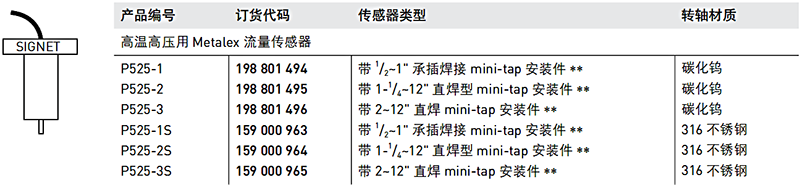 加藥裝置廠家-南京蘇昌源科技實(shí)業(yè)有限公司 加藥裝置廠家-南京蘇昌源科技實(shí)業(yè)有限公司