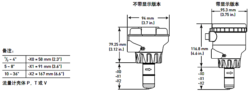 加藥裝置廠家-南京蘇昌源科技實(shí)業(yè)有限公司 加藥裝置廠家-南京蘇昌源科技實(shí)業(yè)有限公司