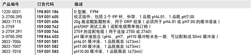 加藥裝置廠家-南京蘇昌源科技實業(yè)有限公司 加藥裝置廠家-南京蘇昌源科技實業(yè)有限公司