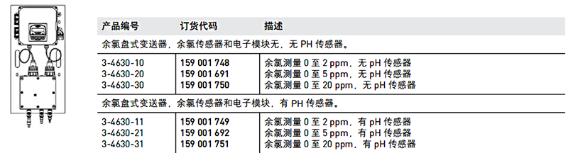 加藥裝置廠家-南京蘇昌源科技實業(yè)有限公司