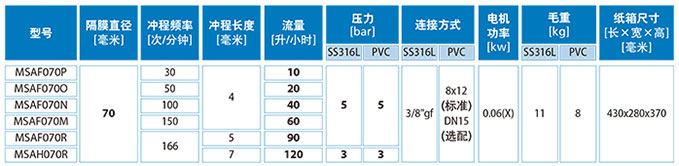 加藥裝置廠家-南京蘇昌源科技實(shí)業(yè)有限公司 加藥裝置廠家-南京蘇昌源科技實(shí)業(yè)有限公司