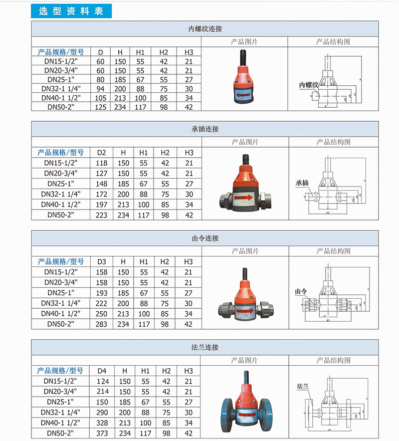 加藥裝置廠家-南京蘇昌源科技實(shí)業(yè)有限公司 加藥裝置廠家-南京蘇昌源科技實(shí)業(yè)有限公司