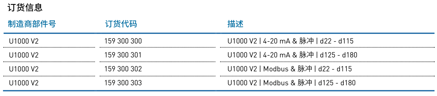 加藥裝置廠(chǎng)家-南京蘇昌源科技實(shí)業(yè)有限公司 加藥裝置廠(chǎng)家-南京蘇昌源科技實(shí)業(yè)有限公司