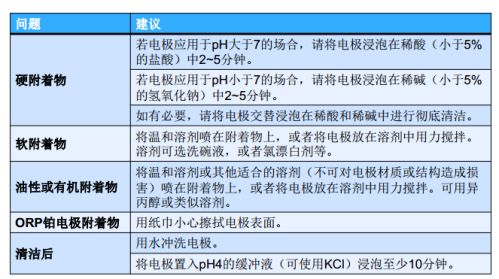 加藥裝置廠家-南京蘇昌源科技實(shí)業(yè)有限公司